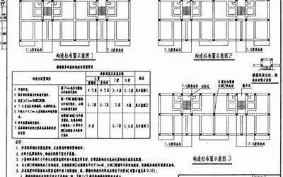 98ZG002 民用多层砖房抗震构造.pdf